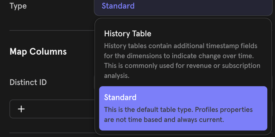 Standard user table